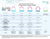 TrioClear TOUCHUP PLUS