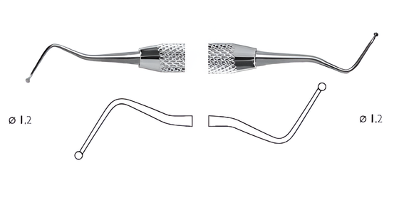Excavators Ø 1,2 mm