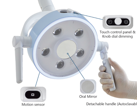 Aurora X5 plus camera lamp