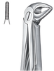 Extraction forceps for lower roots Fig.33/A