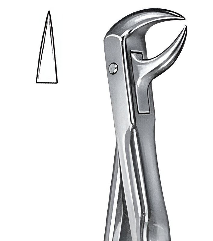 Extraction forceps for lower molars Fig.86