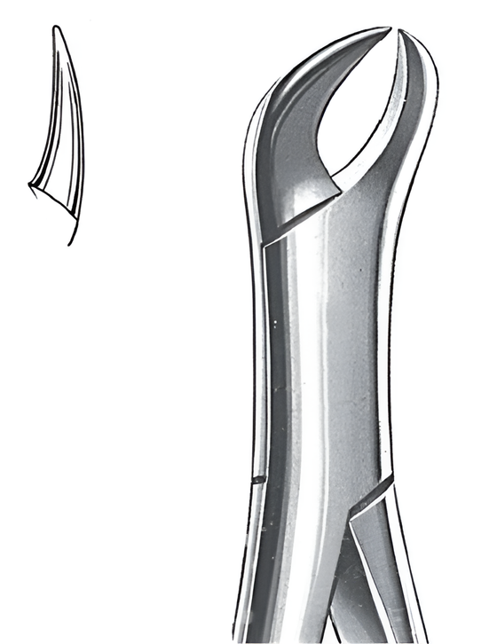 Extraction forceps for lower molars Fig.87