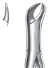 Extraction forceps for lower molars Fig.87